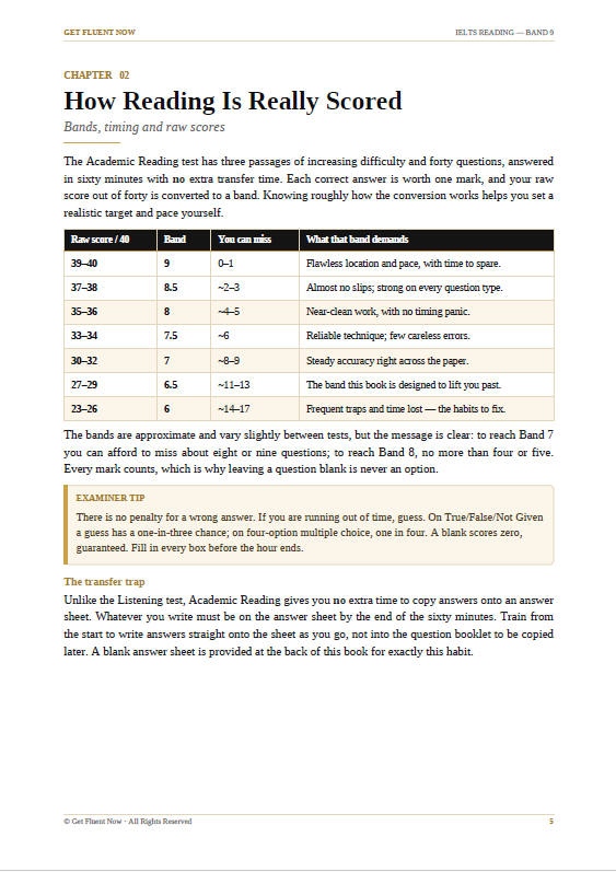IELTS Reading Band 9 Masterclass practice test sample page 1