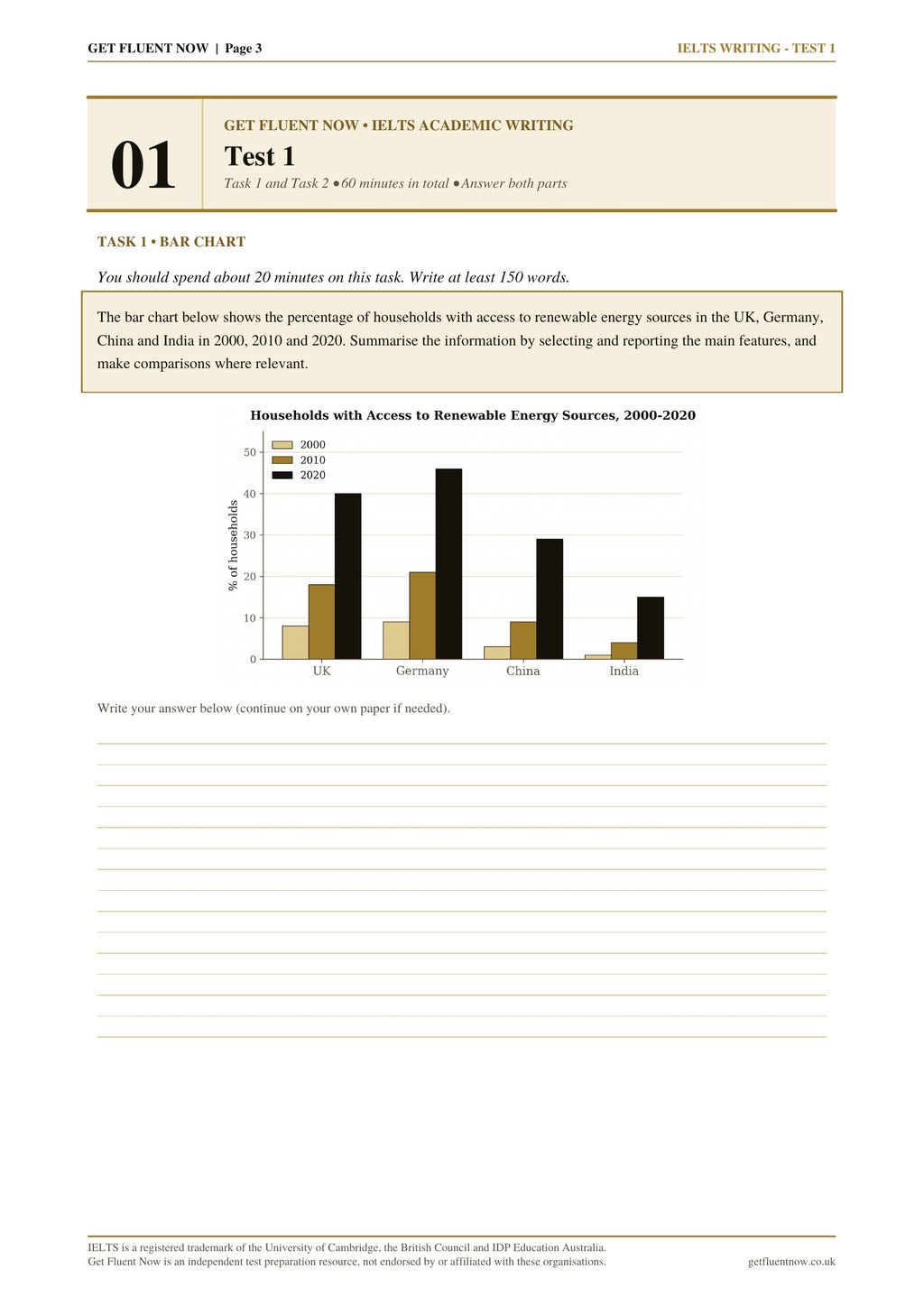 IELTS Writing Exam Practice Papers