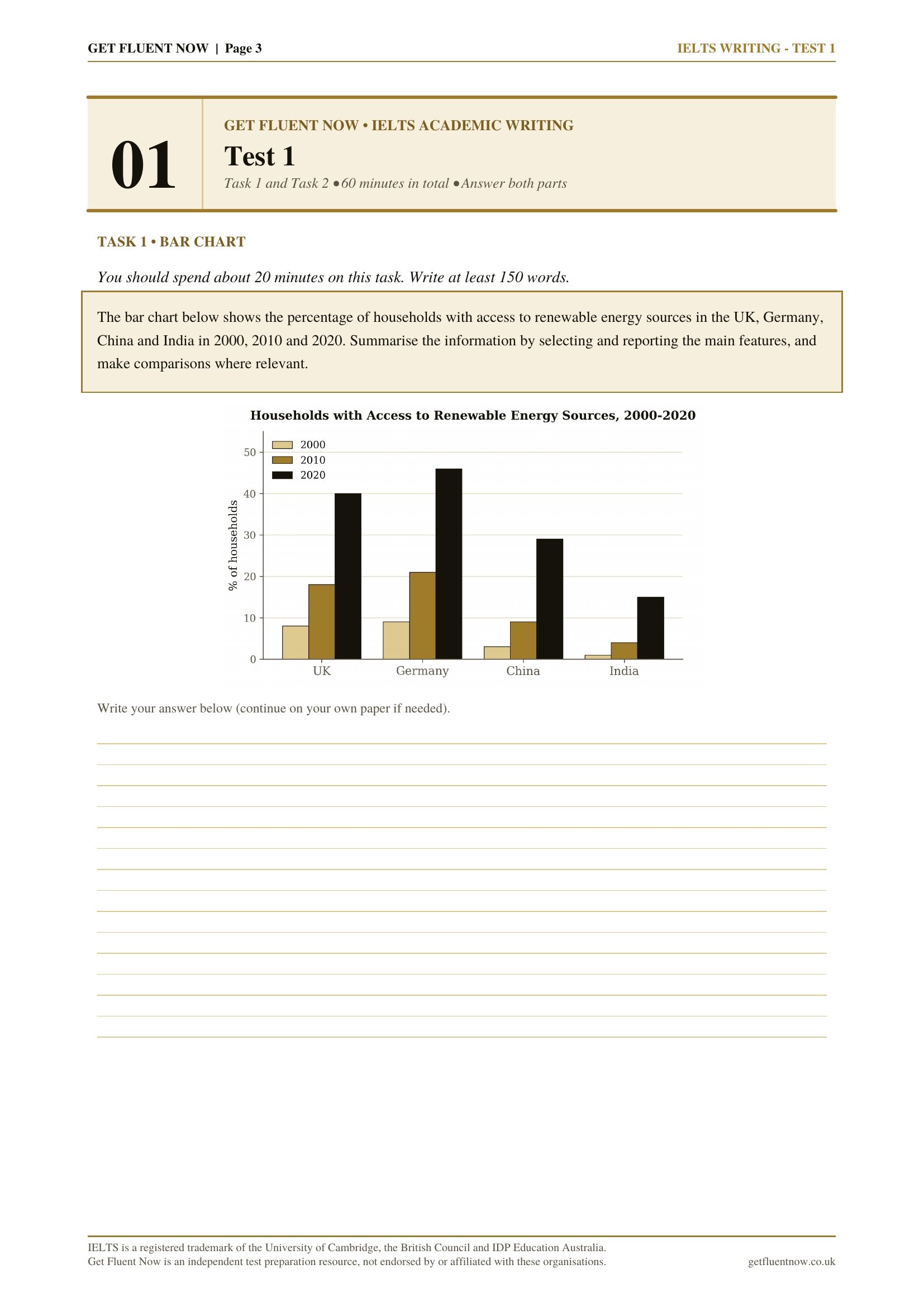 IELTS Writing Exam Practice Papers