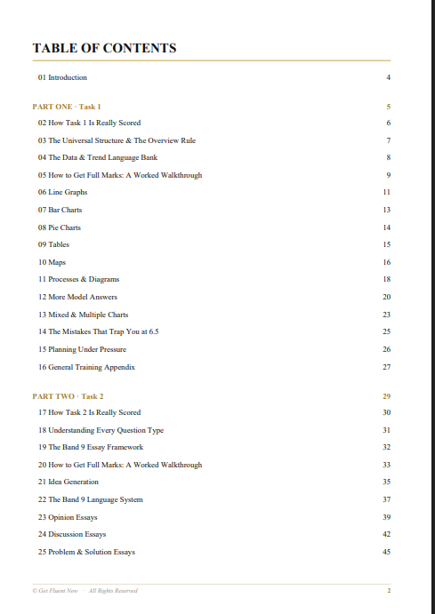 IELTS Writing Band 9 Masterclass table of contents page 1